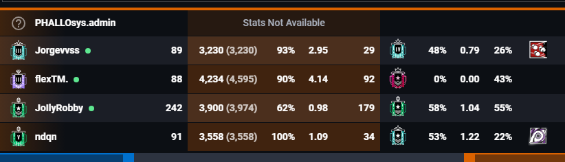 Do you think we're winning this one? Tracker says we got a 1% chance to take home the W.