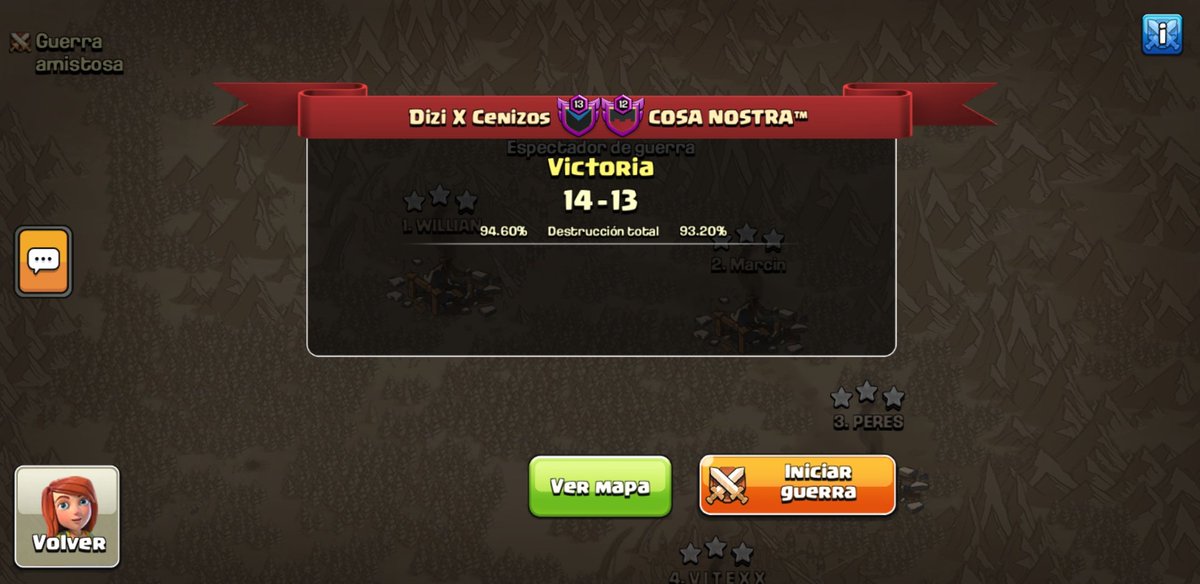 CENIZOS (@cenizosesports) on Twitter photo 🏆#WolfCup <a href="/MoorkLegacy/">Moork Legacy</a>
Week2✅ 🤩PW🤩
GG #BlazeAces
🏆#LibertyBowl <a href="/ACLClash/">AmericanClashLeague</a>
WEEK1✅
GG #THP5iveHogs
🏆#PrestigeCup <a href="/PrestigeBB_/">Prestige Base Building</a>
Ro128✅
GG #CosaNostra
Team Manager <a href="/RomyV_Artemisa/">°°°ΛЯƬΣMIƧΛ°°°🏹</a>
CEO <a href="/DiziGroup/">DIZI</a>
#GoCENIZOS
🦈🦈🦈 🏆#WolfCup <a href="/MoorkLegacy/">Moork Legacy</a>
Week2✅ 🤩PW🤩
GG #BlazeAces
🏆#LibertyBowl <a href="/ACLClash/">AmericanClashLeague</a>
WEEK1✅
GG #THP5iveHogs
🏆#PrestigeCup <a href="/PrestigeBB_/">Prestige Base Building</a>
Ro128✅
GG #CosaNostra
Team Manager <a href="/RomyV_Artemisa/">°°°ΛЯƬΣMIƧΛ°°°🏹</a>
CEO <a href="/DiziGroup/">DIZI</a>
#GoCENIZOS
🦈🦈🦈