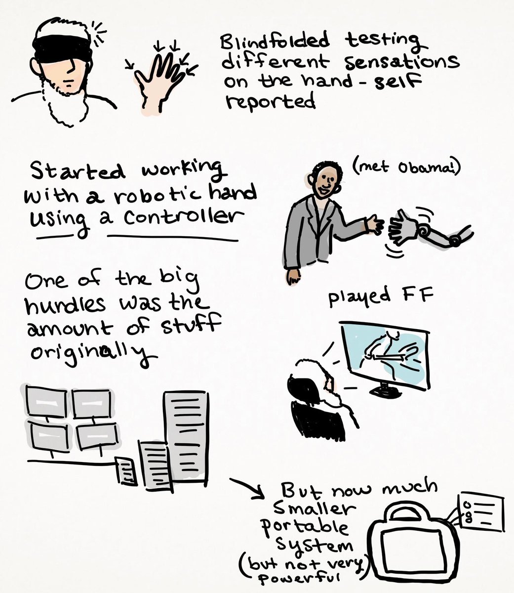 Check out @kryshiggins' sketchnotes of Nathan Copeland (@BCIcanDoBetter) and @davideagleman's talks from the California Neurotechnology Conference this past weekend! 🙌 

(1/2)