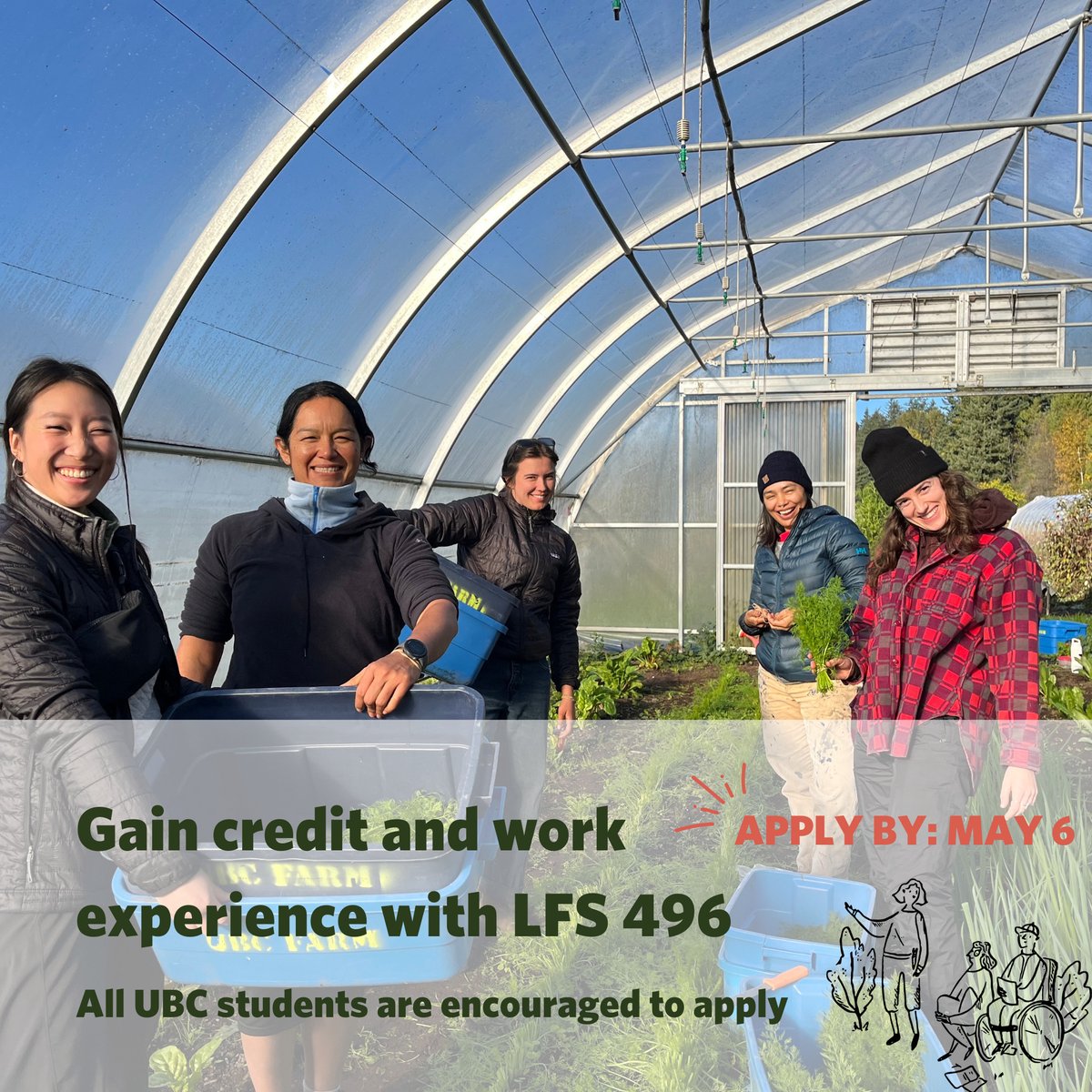 Apply for LFS 496 career development positions today! LFS 496 prepares UBC students professionally and academically for future careers through a mentored learning experience with a real food business or organization Deadline to apply: Monday, May 6. ubcfarm.ubc.ca/learn/lfs496/