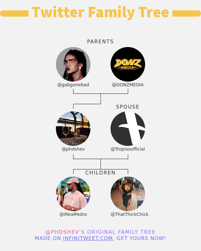 Dr. Anderson (@phdshev) on Twitter photo 👨👩👧👦 My Twitter Family:
👫 Parents: <a href="/gabgonebad/">𝖌𝖆𝖇</a> <a href="/DONZMEDIA/">The𝗗𝗼𝗻𝘇</a>
👰 Spouse: <a href="/Tropixsofficial/">The Tropixs</a>
👶 Children: <a href="/iRealPedro/">R’PBLC BEACH | SATURDAY ☀️</a> <a href="/ThatThickChick/">🇯🇲 That-Tiny-Thick-Chick</a>
➡️ infinitytweet.me/family-tree 👨👩👧👦 My Twitter Family:
👫 Parents: <a href="/gabgonebad/">𝖌𝖆𝖇</a> <a href="/DONZMEDIA/">The𝗗𝗼𝗻𝘇</a>
👰 Spouse: <a href="/Tropixsofficial/">The Tropixs</a>
👶 Children: <a href="/iRealPedro/">R’PBLC BEACH | SATURDAY ☀️</a> <a href="/ThatThickChick/">🇯🇲 That-Tiny-Thick-Chick</a>
➡️ infinitytweet.me/family-tree