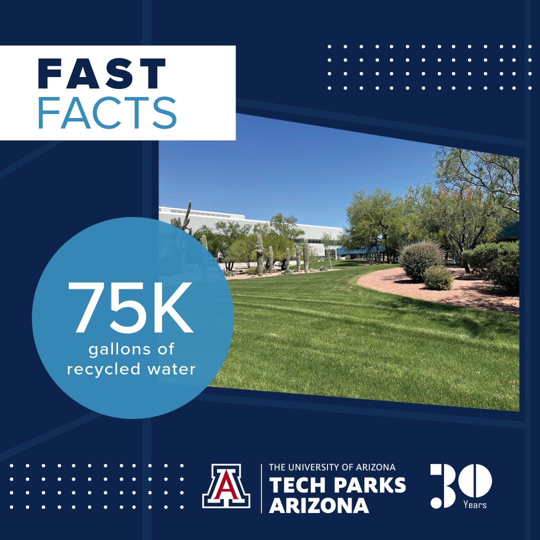 In honor of #EarthMonth we're sharing our favorite #Sustainability facts! #NowYouKnow the UA Tech Park treats 75k gallons of wastewater/day & uses the reclaimed water in the fire suppression system, with every toilet flush & to maintain the park's beautifully green desert oasis!