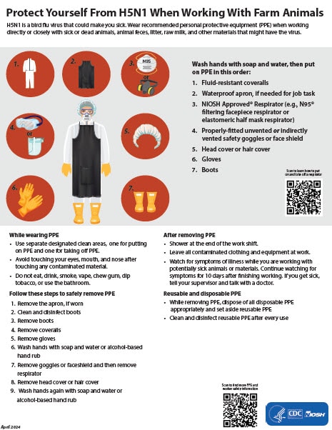 @NYFarmer @Amal4Solutions Gosh when do large animal vets even get a chance to read anything! @cornellvet has some good stuff but not enough out there - they can do testing. @weese_scott is a vet, great follow, his blog is outstanding, calm/rational. Following the PPE recs will hopefully keep ppl safe.