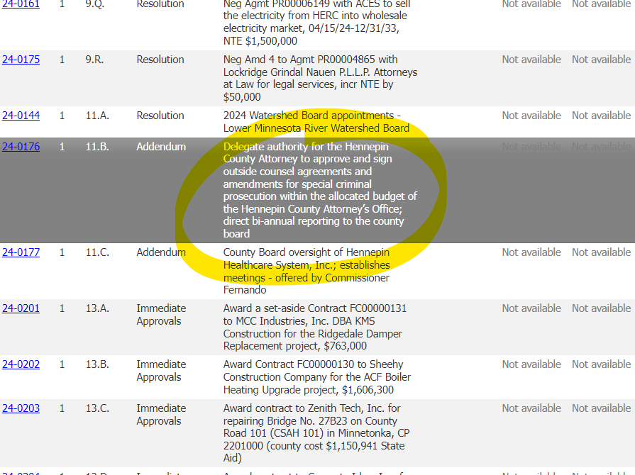 ICYMI: The lead prosecutor in Mary Moriarty's office asked to be removed from the Ryan Londregan case (telling). That has caused MM the need to hire an outside law firm to handle the case (absurd). She will hire a Washington DC firm at significant cost. Although she made the…