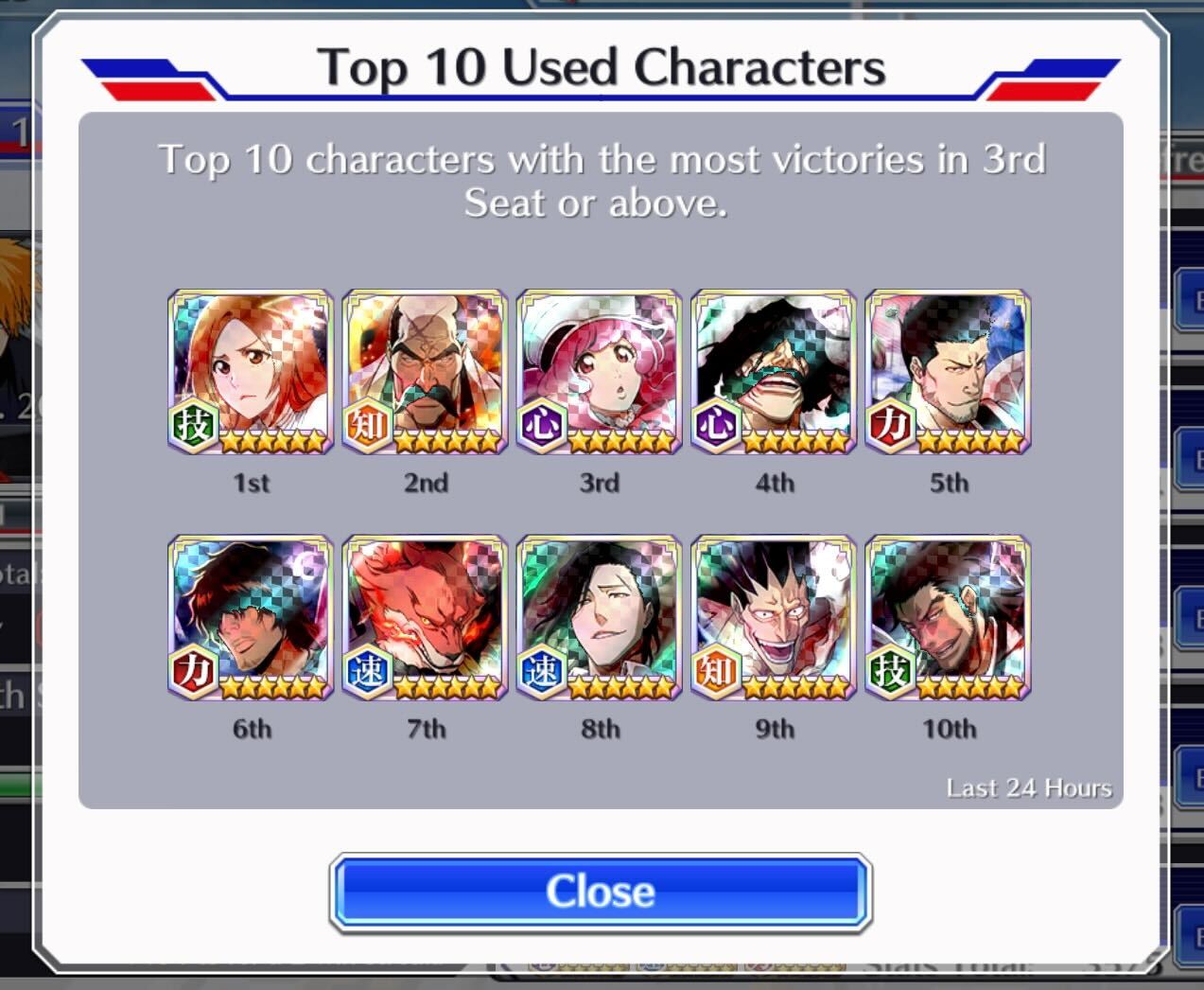 Bleach: Brave Souls on X: &ldquo;Struggling with Brave Battles? Tap on 