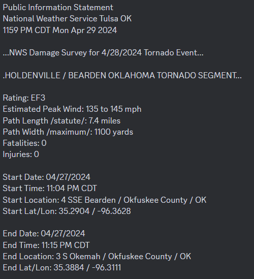 The Holdenville, OK tornado has been rated a low-end EF3 in NWS Tulsa's segment. #okwx