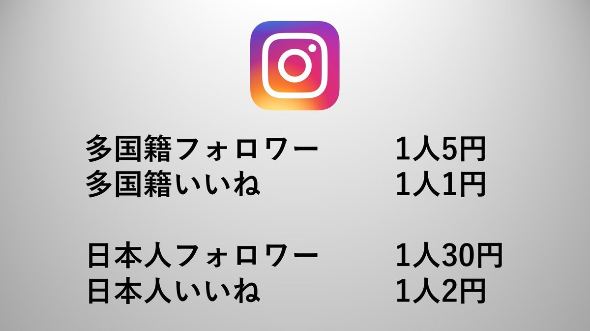 Instagram料金表

・業界最安値水準で購入可能
・PayPay払いによる完全匿名購入
・多くの実績がございます

フォロワー増加や、いいね・RT増加をご希望の場合、DMにてお気軽にご相談ください☺️
#地雷系女子 #ゲーム女子 #荒野女子