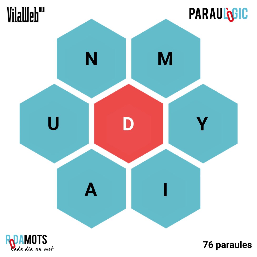 Dimarts 30  d'abril - Paraules possibles: 76

▶️ vilaweb.cat/paraulogic
