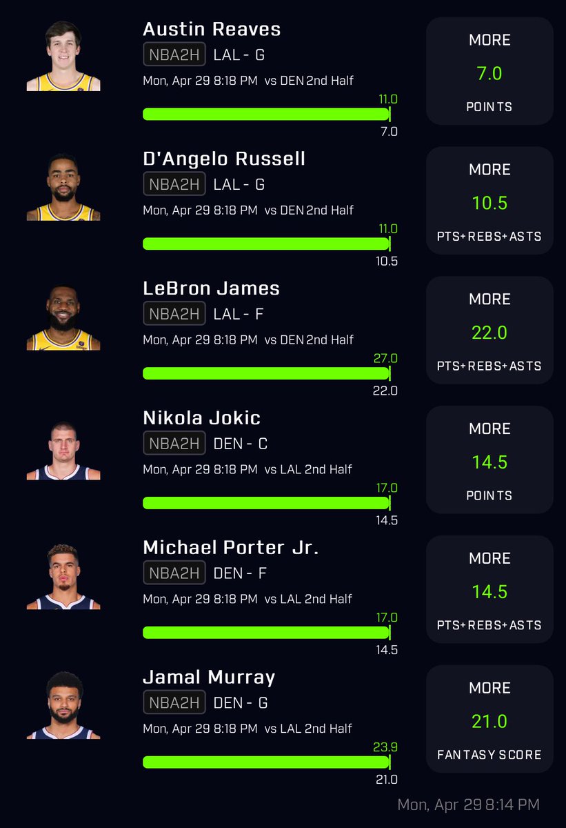 25x BANGGGG 💥💥💥🤑🤑🤑

Don’t miss out, trust me. Follow bellow for slips to be dropped for FREE 🤑 👇

Don’t miss out 🤝 @FullFadeProps 

#PrizePicks #PrizepicksNBA #NBA #DFS #BANG #GamblingCommunity #GamblingX #prizepickswinning #prizepickstoday