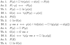 @minogully @BenevolentWay You should read Godels Ontological Proof, a mathematic equation proving the existence of (A) God as a necessity to existence. Recently computer verified to not be incorrect

Equation here, link to study forthcoming: