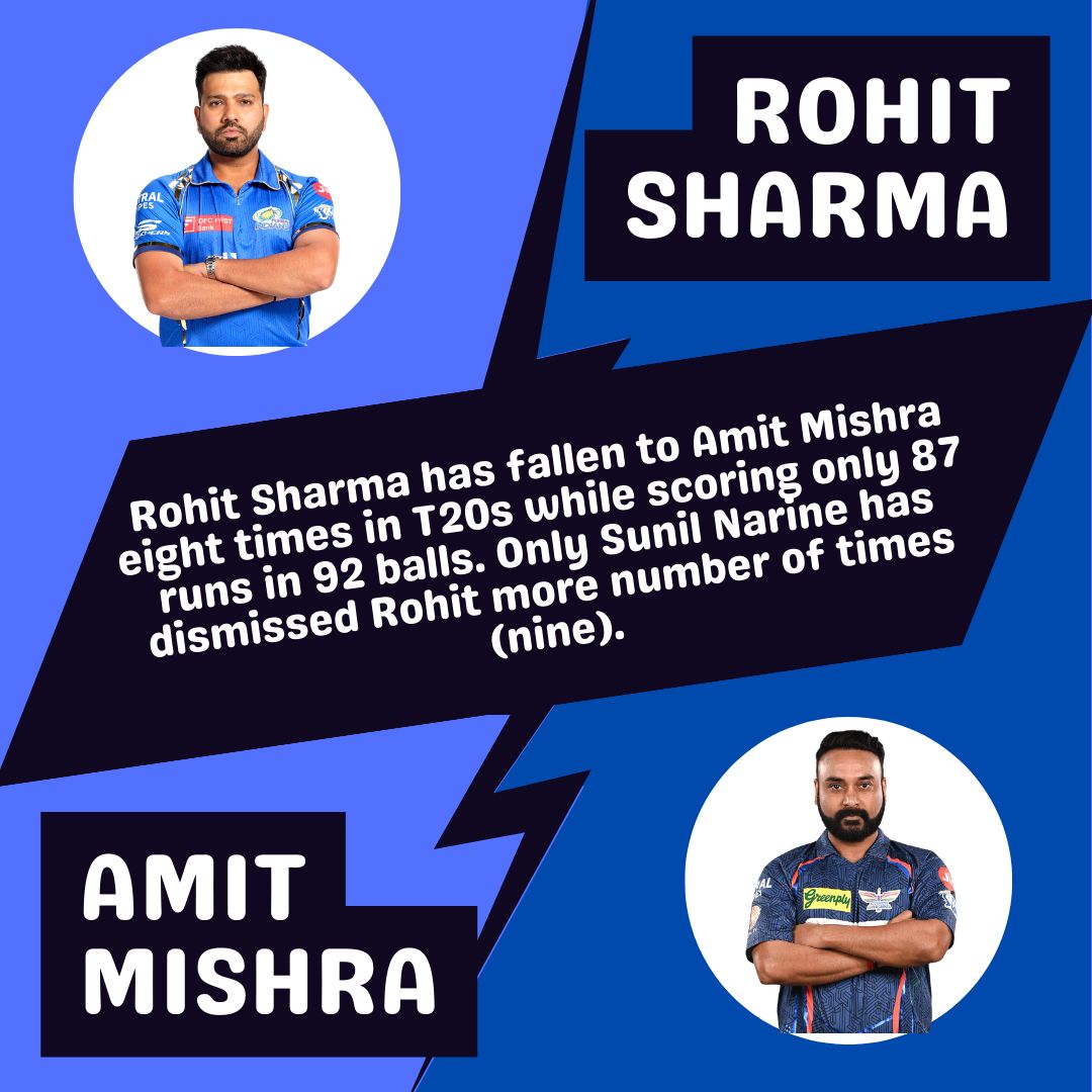 #rohitsharma #sunilnarine #ipl2024 #amitmishra #MIvsLSG