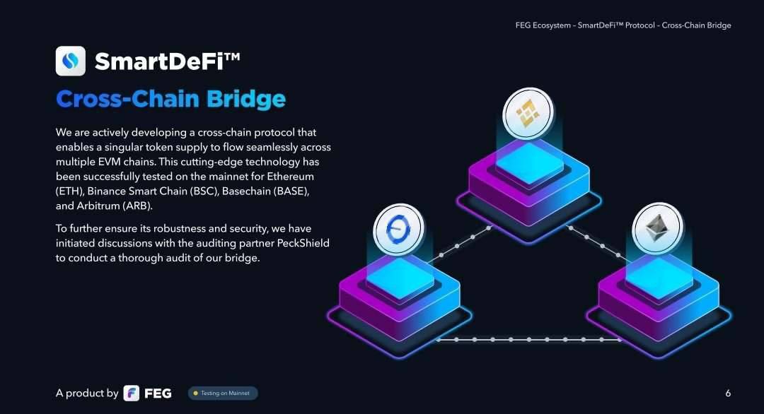FCryptoBoy's tweet image. #SmartBridge #SmartDeFi
