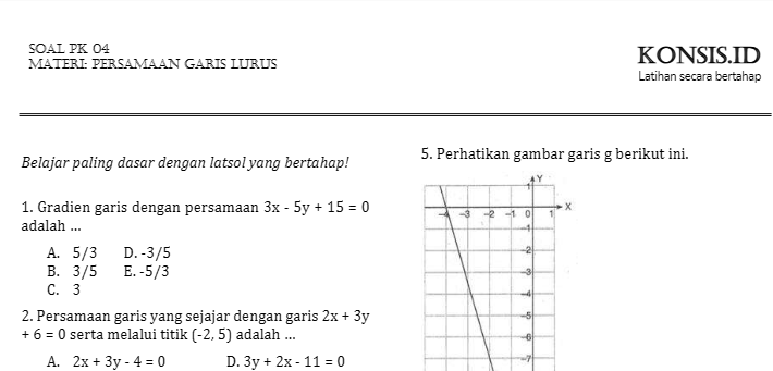 Nih lagi, 
PGL muncul ternyata. yuk review latsol konsis lagi.