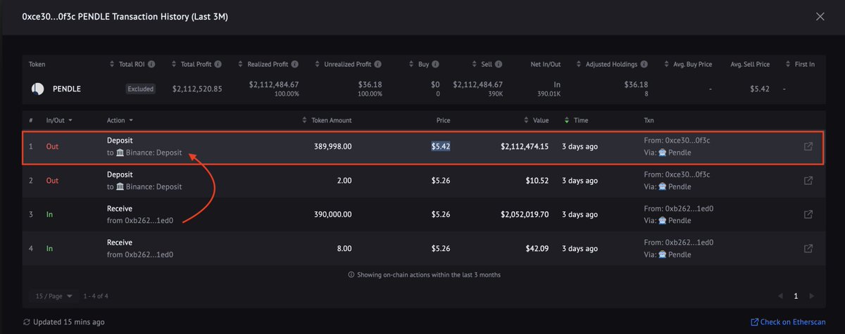 Candlestick_io tweet picture