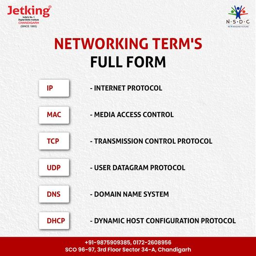 Ever wondered what those cryptic abbreviations in networking actually mean? 📷 Get ready to decode the mysteries of Networking Terms with their full forms! 📷
#JetkingChandigarh #ITNetworking #TechTerminology #LearnAndGrow #GeekOut #KnowledgeIsPower #Career #Chandigarh