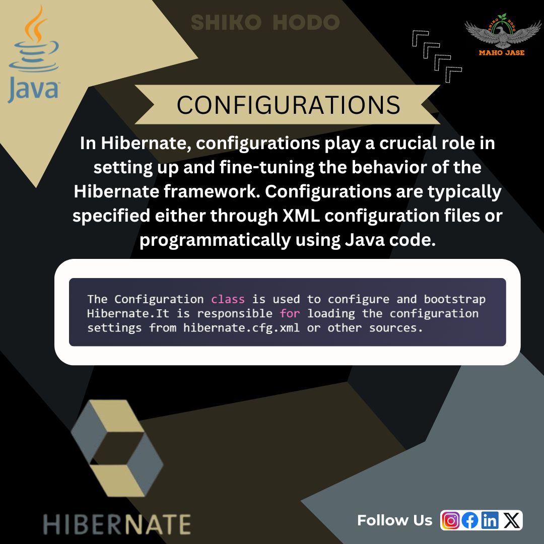 Tech Imbibing: Day 487 . . . #hibernate #hibernatejava #hibernatejavatutorial #java #javaframework #javaframeworktutorial #javaframeworktraining #hibernate8