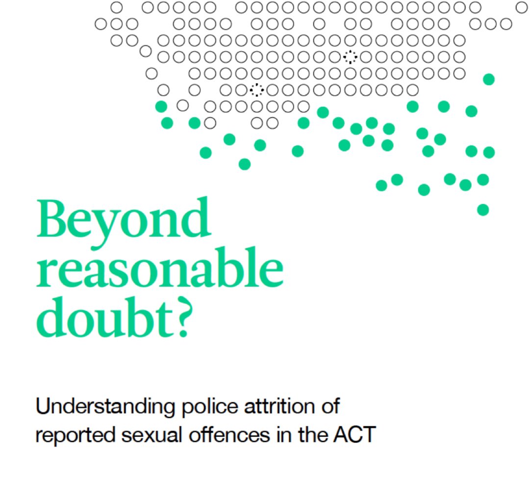 New report by me and @jacqui_tassone presents findings from my review of AFP/ACT Policing response to sexual offences. The review found that not only are sexual offences rarely charged, sexual offences are rarely investigated. More here: researchbank.swinburne.edu.au/file/3faae18e-…