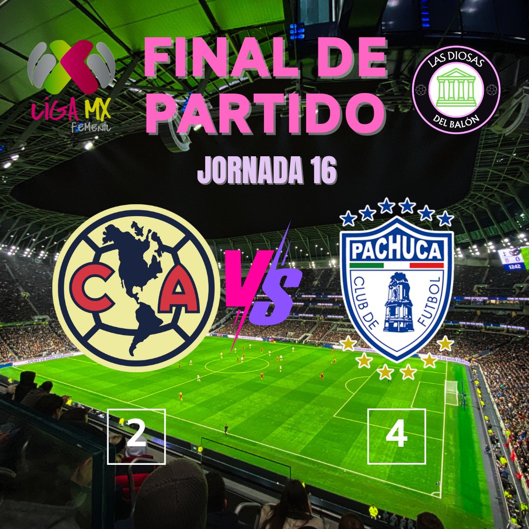 🔥 GANARON LAS TUZAS 🔥

En gran partido, Pachuca venció al América con doblete de Charlyn Corral , y goles de Cata Usme y Chinwendu. 

#ligamxfemenil #pachucafemenil #americafemenil #tuzashoy💜⚽ #aguilasdelamerica