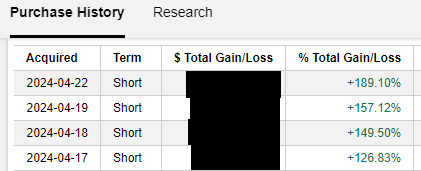 UPDATE: TOMORROW, I'm adding to $XXXX and buying back about a 5% position in $YYYY from some of the gains of this incredible $TSLA calls that generated +189% IN A WEEK! *Imagine if you had a subscription, you'd know the names now. btw, I don't intend to start a subscription 😊