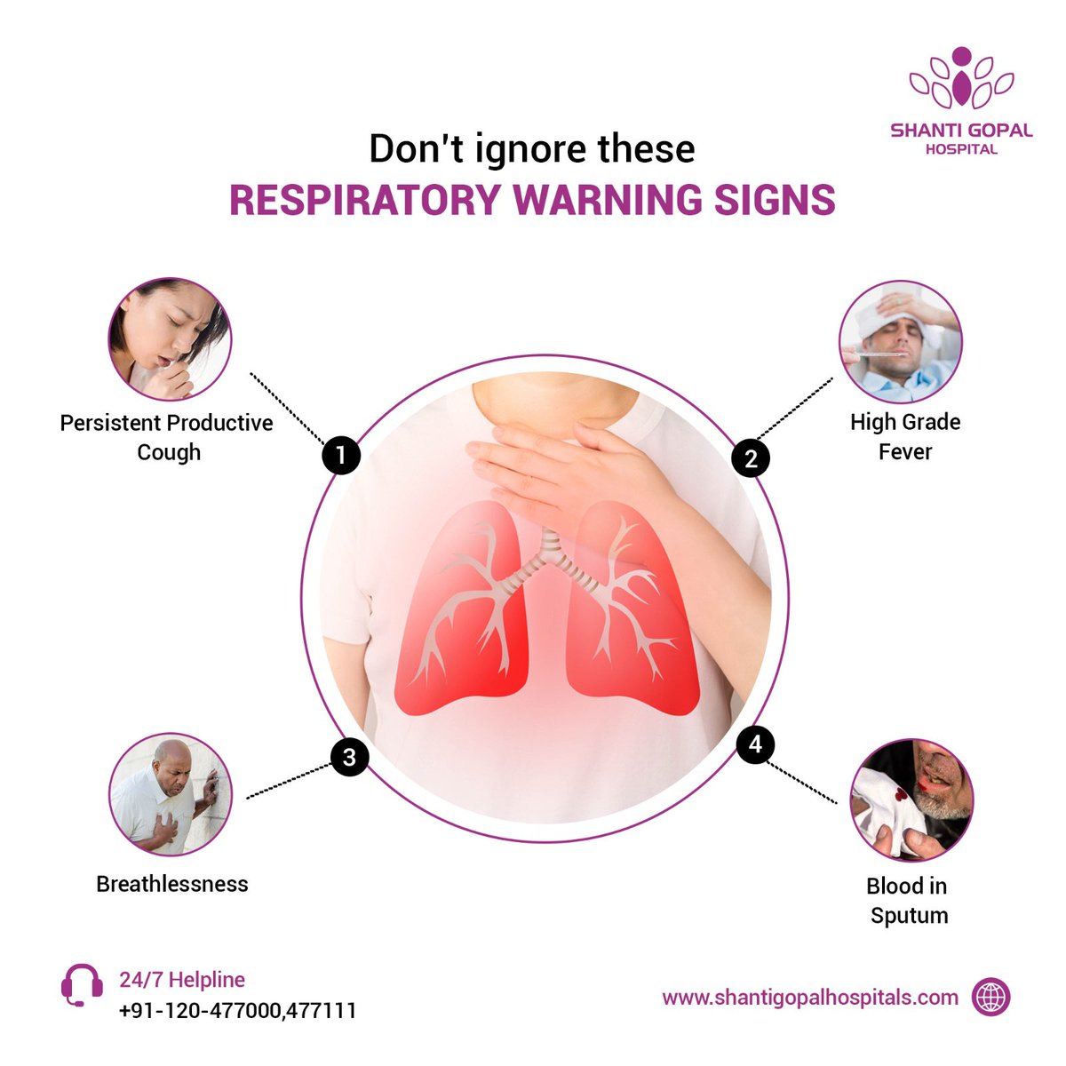 Amidst the hustle and bustle of daily life, it's easy to overlook the subtle signals our bodies send us. 
However, when it comes to respiratory health, ignoring warning signs can have serious consequences.

 #shantigopalhospital #hospital #hospitalservices #hospitalsncr #service