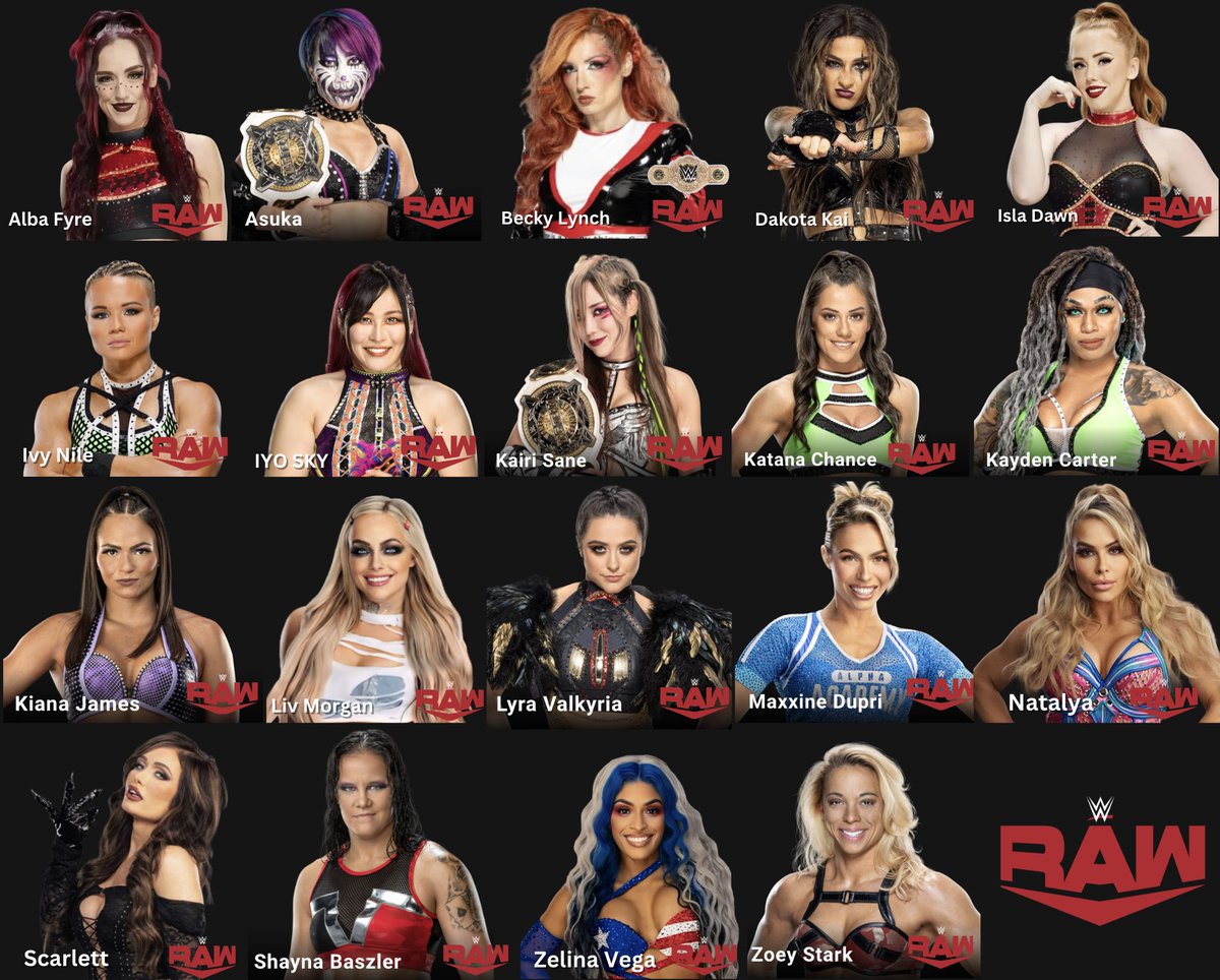 The new Raw Women's Roster post the 2024 WWE Draft! #WWERaw #WWEDraft
