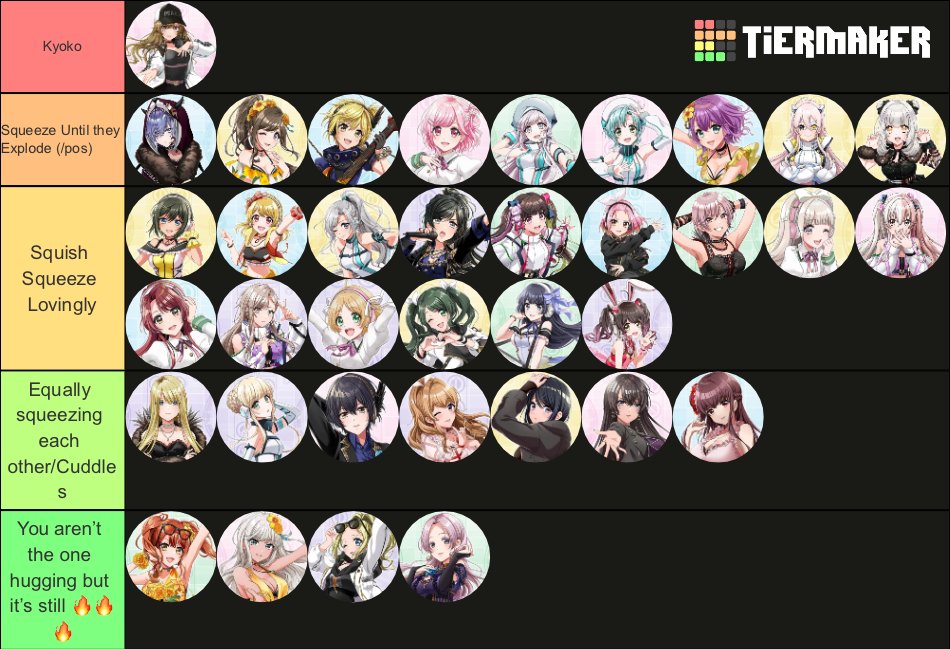 d4 squeeze/huggable tier list (guys its MY opinion dont castrate me or whatever)
