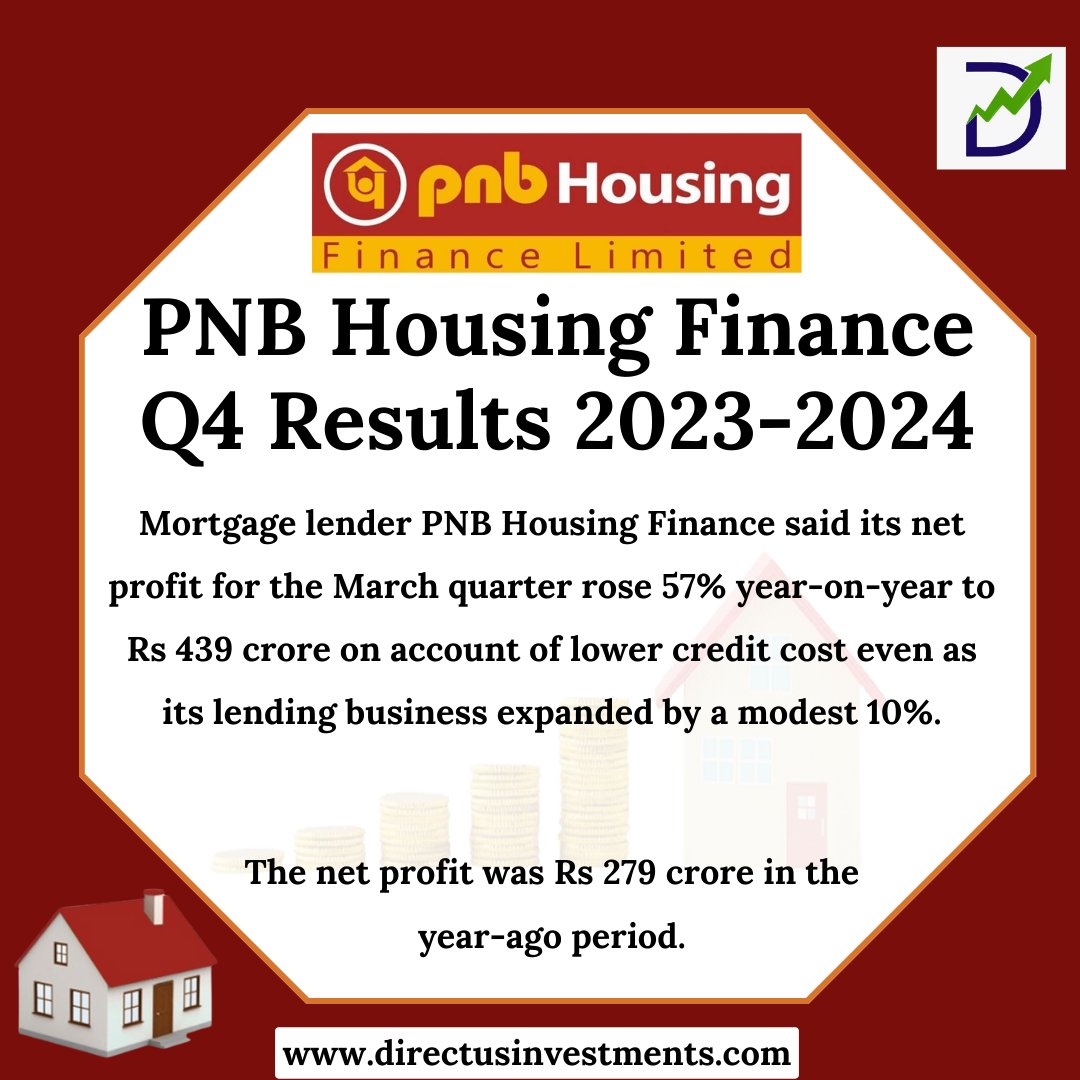 PNB Housing Finance Q4 Results 2023-2024
.
bit.ly/3s1roj7
.
#PNB #PNBHOUSING #housingfinance #PNBHousingFinance #nse #bse #nifty50 #trading #intradaytrading #stockmarketindia #stockmarket #research #MadeForTheMarket #q4 #q4results #quarterresults #directusinvestments