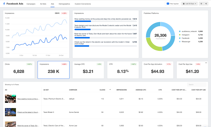 #facebookads #digitalmarketing #facebook #marketing #googleads #socialmediamarketing #instagramads #facebookmarketing #socialmedia #facebookadvertising #marketingdigital #instagram #seo #digitalmarketingagency #business #onlinemarketing #ecommerce #advertising #facebookpage