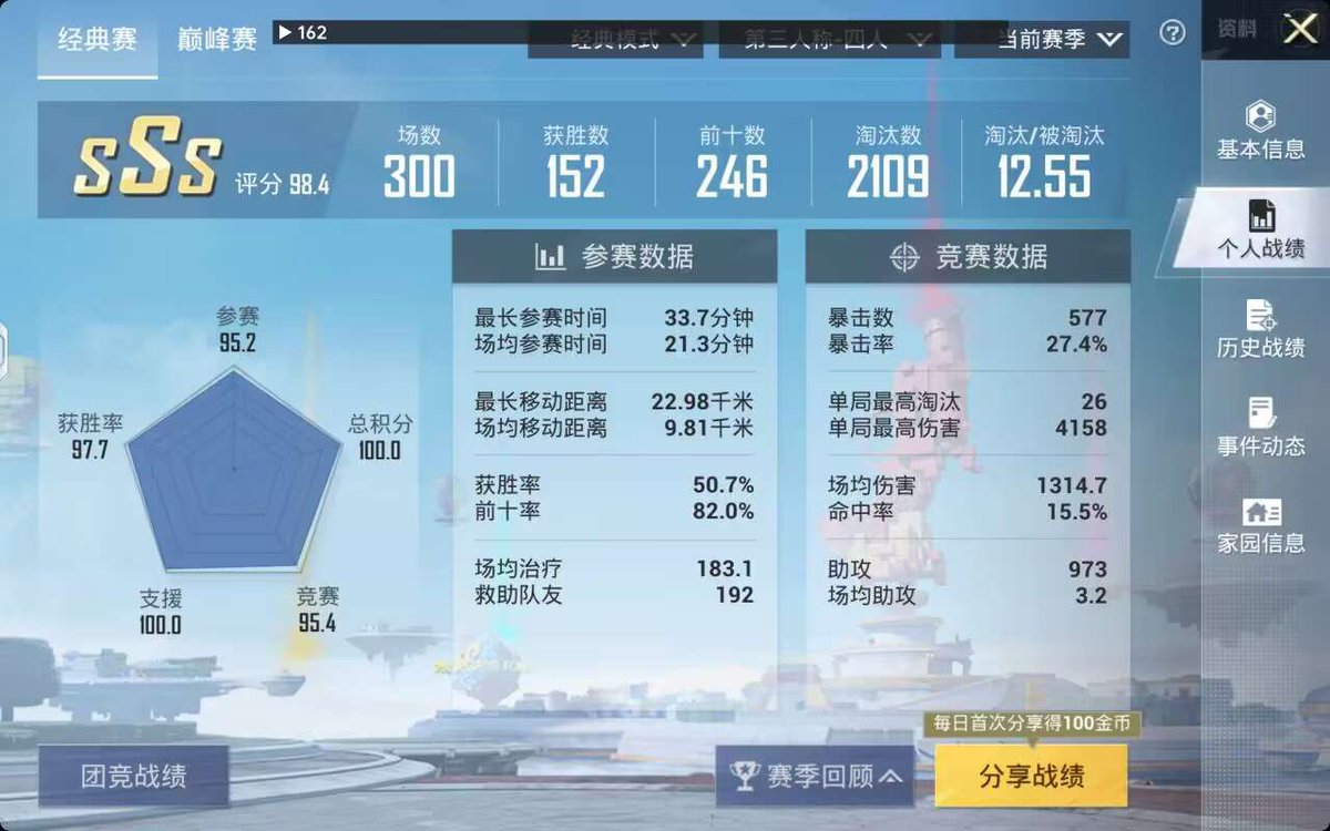 tipszz888's tweet photo. 和平精英 内部【162】支持狙击喷子锁支持全外设、适配全机型 透视/外挂/辅助
购买地址：https://t.co/Fgd3CNu3X9
QQ：3177105085
#worldwar3 #王者荣耀 #和平精英 #ArenaofValor #和平精英去衣图 #和平透视 #和平外挂 #game #和平透视 #和平辅助 #LOL手游 #英雄联盟手游 #LOL手游外挂 https://t.co/RPgrel4LcX