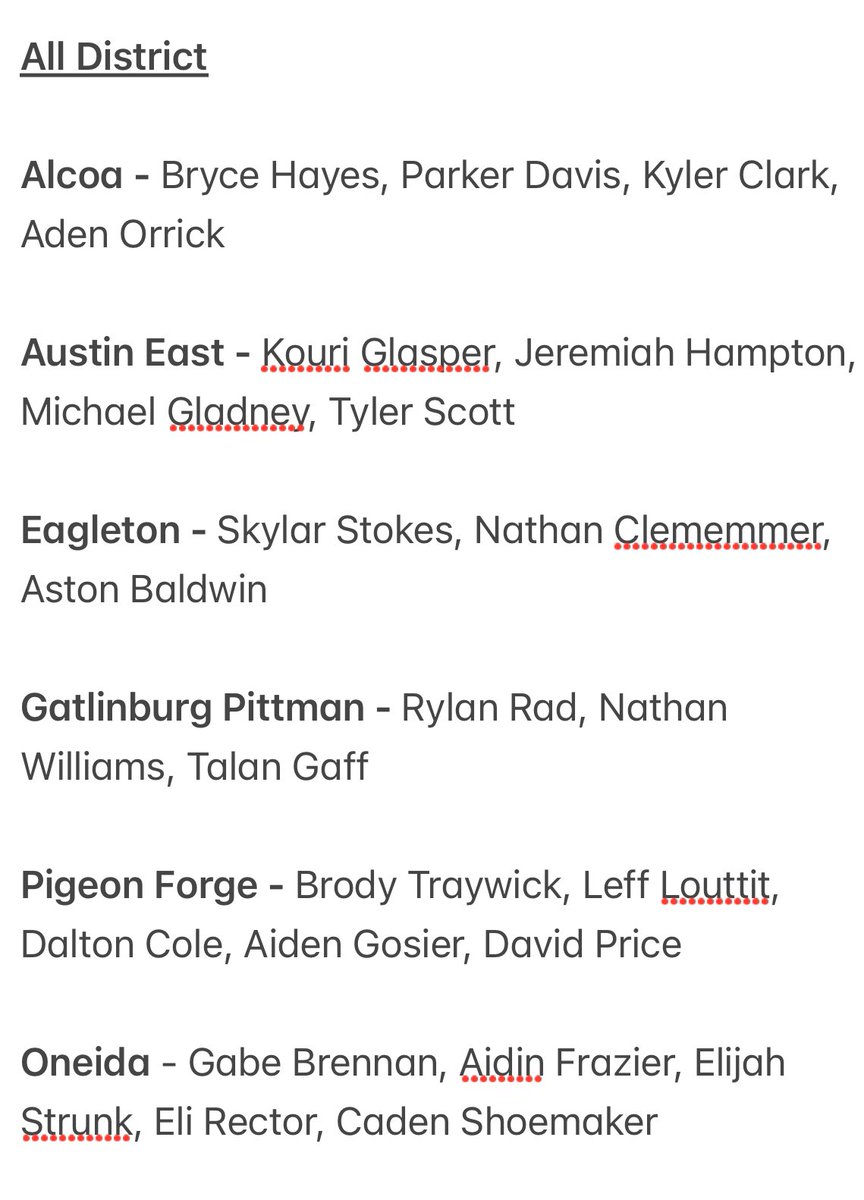 District 2 AA Superlatives & All District Selections