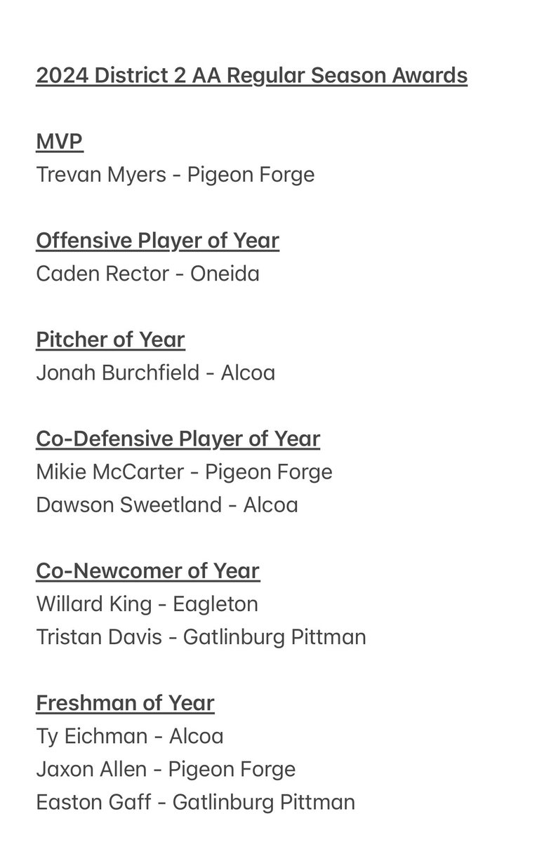 Pigeon Forge Tigers Baseball tweet media