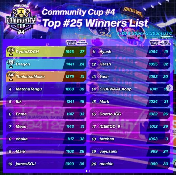 AKIVERSE tweet media