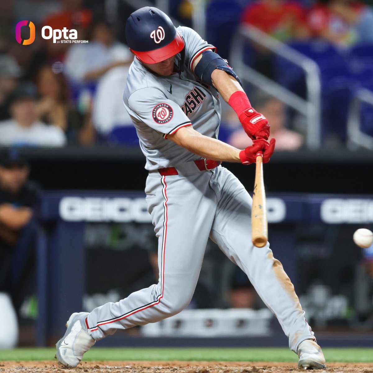 Jacob Young of the @Nationals had nine runs and six stolen bases in the series against the Marlins. 

He's the first MLB player with 9+ runs & 6+ stolen bases in a single series since Bob Bescher did so for the Cincinnati Reds against the Boston Rustlers June 2-5, 1911.