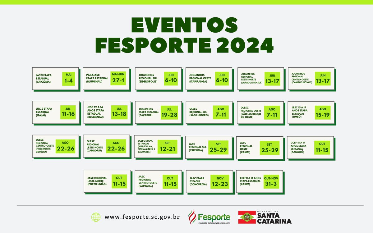 Acompanhe o calendário esportivo da Fesporte em 2024 e faça parte desta incrível jornada rumo a excelência esportiva junto com a união comunitária. 

Vamos juntos fazer deste ano um  inesquecível para todos os amantes do esporte em Santa Catarina e do Brasil.