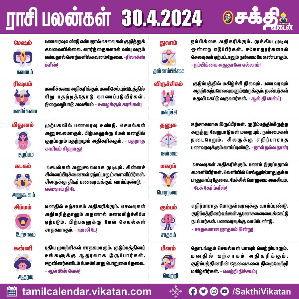 #Rasipalan - 30.4.2024