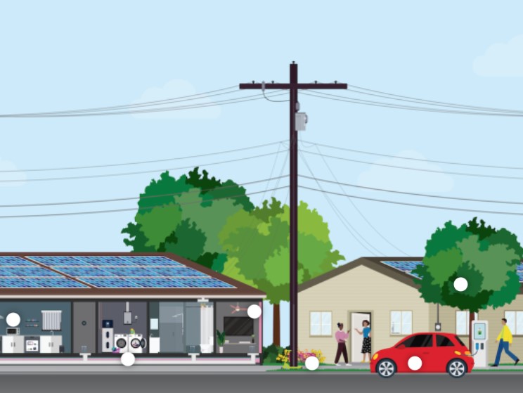 Join our next seminar to learn about a neighbourhood retrofit. Ecoblock in Oakland, California, was chosen in part due to its social diversity, levels of pollution and position on the city's electricity grid. 10am AEST, Tue 7 May.🔌🏘️🔋Find out more: bsgip.com/news-events/ev…