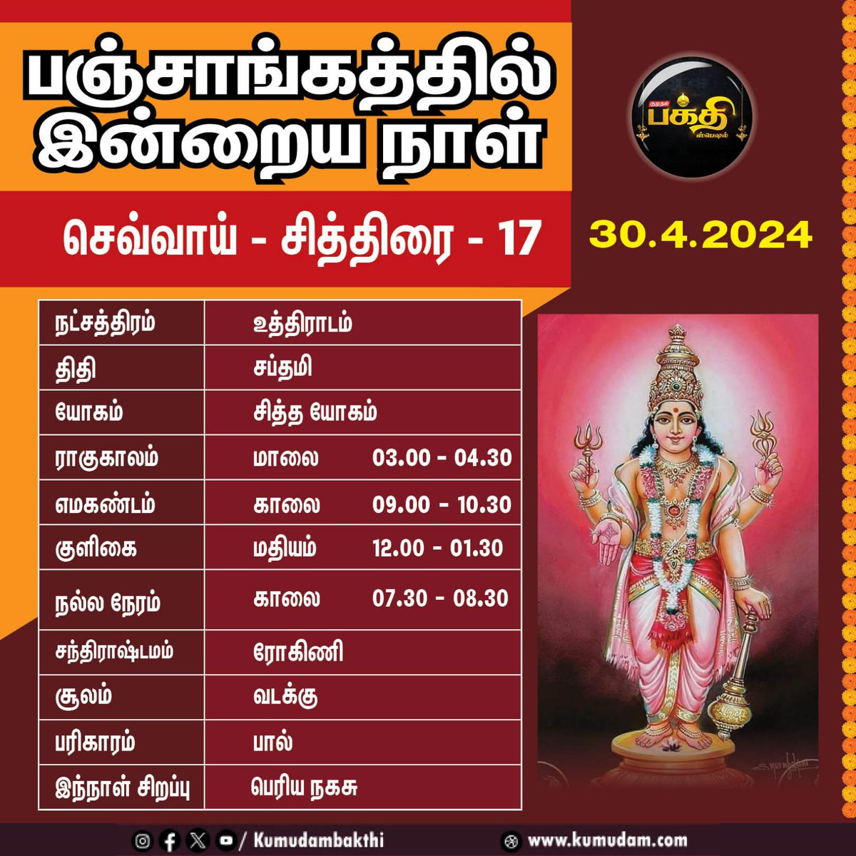 30.04.2024 | பஞ்சாங்கத்தில் இன்றைய நாள் எப்படி இருக்கும்! | சித்திரை - 17
#kumudambakthi #panjangam #chithirai #rasipalantoday #jodhidam #astro #astrology #tamilcalendar #rasipalan