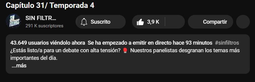 Casi 44 mil personas conectadas a esta hora viendo #SinFiltros en Youtube.