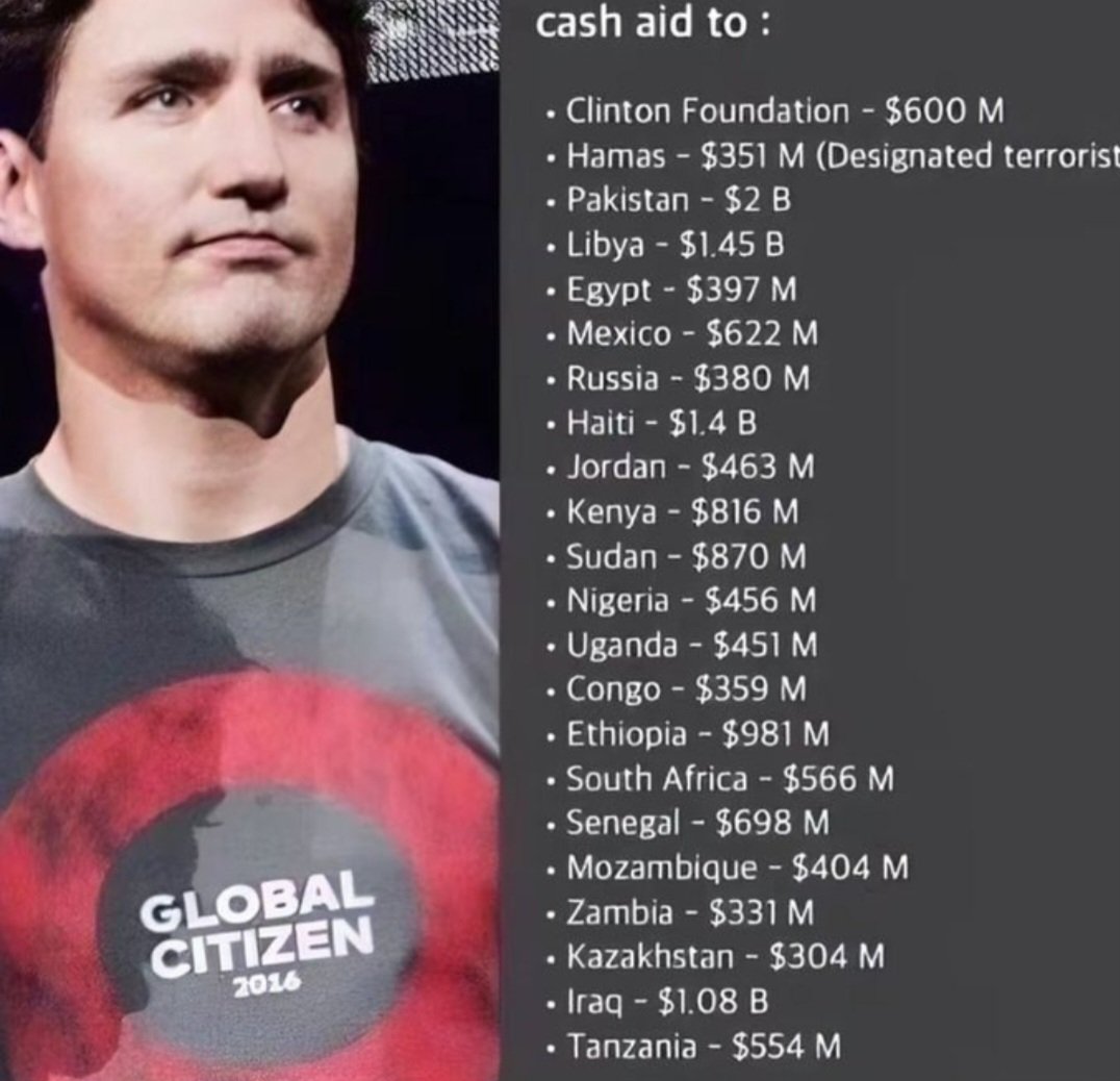 Sohi & Knack are incompetent. They've proven it repeatedly, but decline started with Iveson. @CityofEdmonton was: -wealthy -well-run -reasonable infrastructure -policed properly -few addicts & bums Then #WokeMindVirus hit, #TrudeauDestroyingCanada began. #abpoli @JasonNixonAB