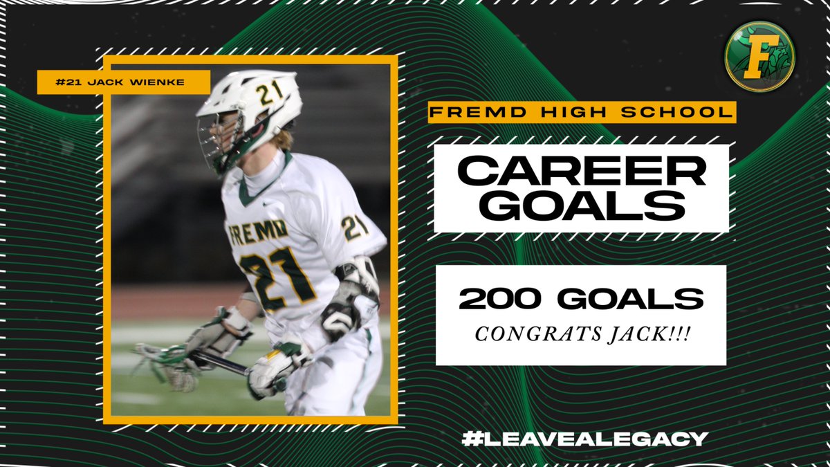 Congrats to Jack Wienke for scoring his 200th career goal tonight!!!

#leavealegacy