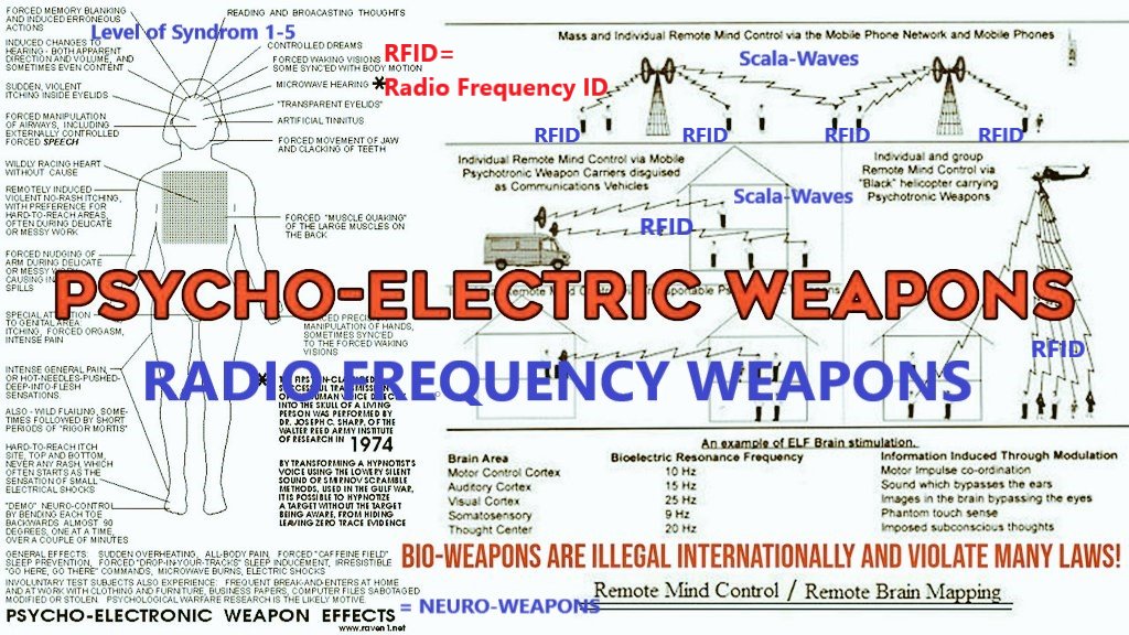 @BremsHarald Targeted Radio Frequency Weapons was first used on me in Basel in 2005. My syndromes are similar to Havana syndrome. Everyone tells a story about it. What is the interface to the targeted person. Could it be this👇