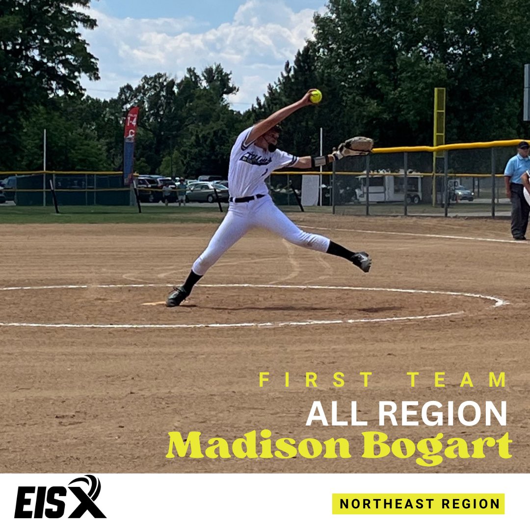 Thank you to @ExtraInningSB for naming me a First Team All Region pitcher in the Northeast for the 2027 class. Special thanks to my coaches for always supporting me & pushing me to be better @SoCal_2027 @BradHarvell7 @CreatingAces @coach_steinman @310GSA & Coach Kania