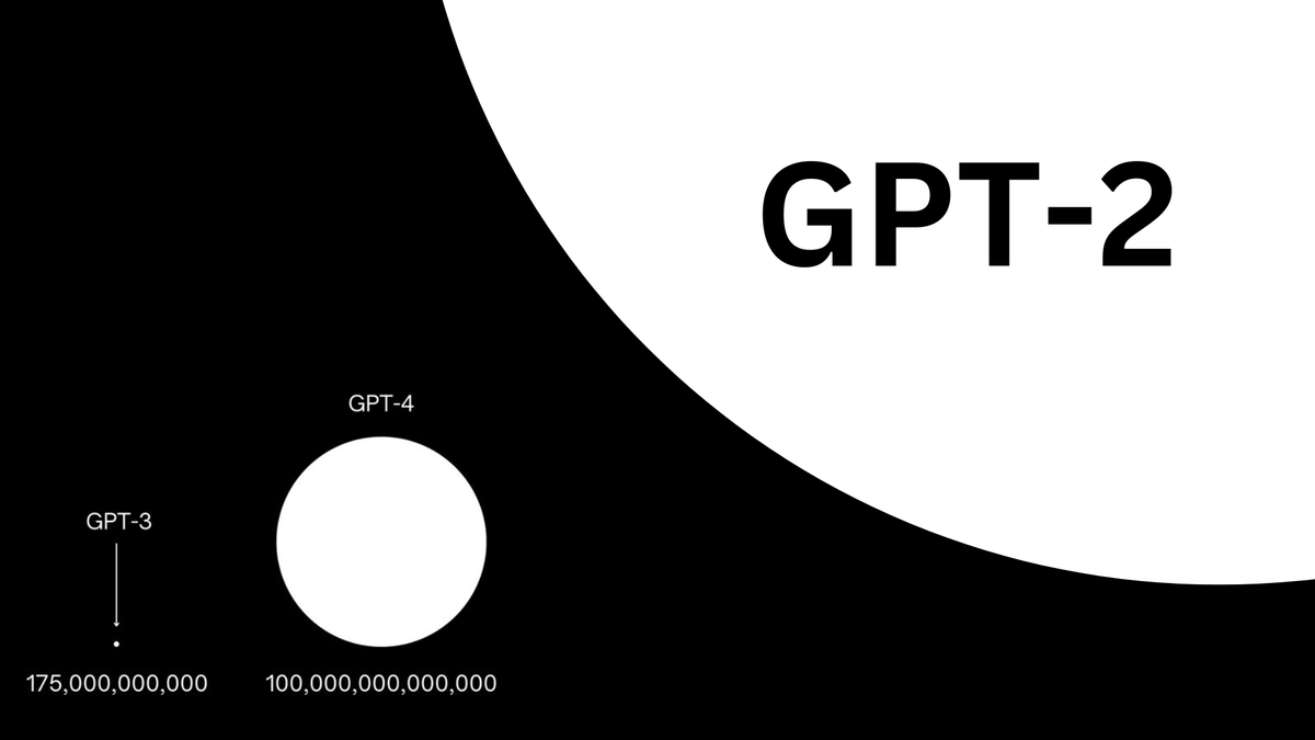 GPT-4 had 1.76 trillion parameters. 

GPT-2 will have 100 quadrillion parameters.

Spread the word.