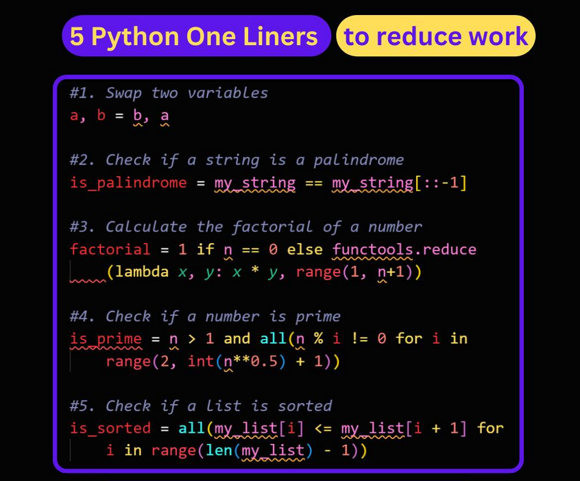 5 Python One Liners to reduce work morioh.com/a/c4636ed1a741…

#python #programming #developer #morioh #programmer #coding #coder #softwaredeveloper #computerscience #webdev #webdeveloper #webdevelopment #pythonprogramming #pythonquiz #ai #ml #machinelearning #datascience