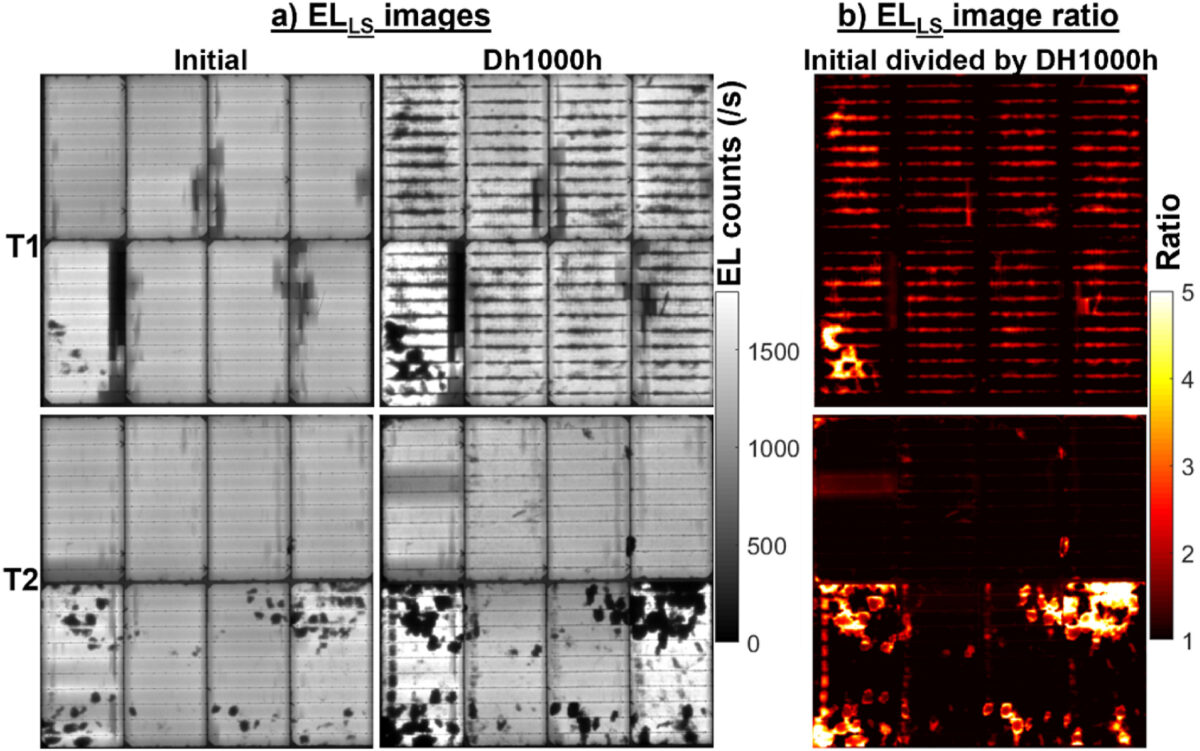 UNSW researchers warn of surprising TOPCon solar module vulnerabilities: Researchers at the University of New South Wales claim to have identified three TOPCon panel failure types that are absent in PERC products. They… dlvr.it/T6Bk2b #renewables #australia #technology