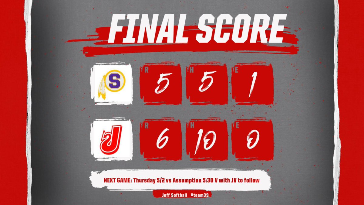 The Lady Red Devils squeeze out a win on Senior Night. 

Jeff Highlights:
A Young 3-3, triple, 3RBIs
A Cannon 2-4, Double, RBI
A McClure 2-4, run scored
E Borders with 7 Ks in the complete game W in the circle.