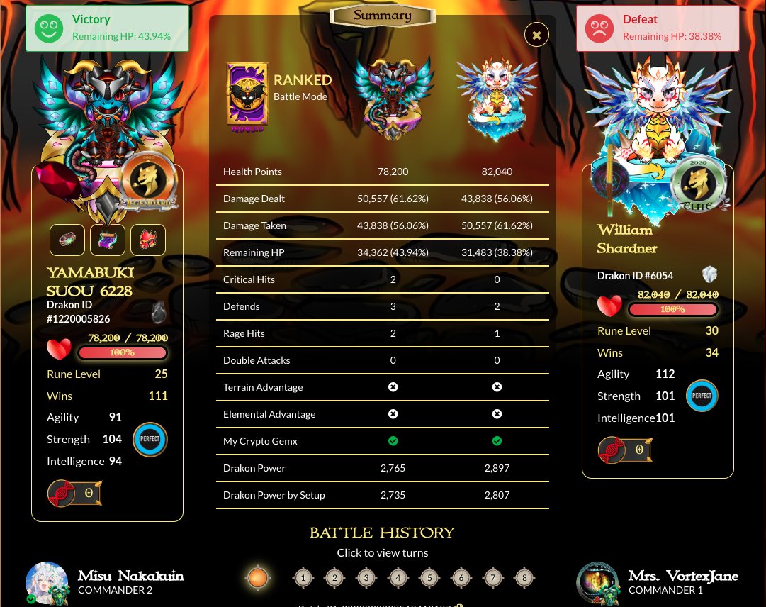 We both have #Gemx <a href="/J1Vortex/">Mrs. VortexJ1❤🐉#DrakonMaster🐉❤#BeADrakonMaster</a>! 
Join #Drakons today → bit.ly/42L8oZe
Visit My Gemx → mygemx.shop
<a href="/DrakonsIO/">Drakons</a> <a href="/MintClubPro/">Mint Club</a> <a href="/MyCryptoGems/">My Gemx NFT Collectible</a>
#BeADrakonMaster #NFT #Web3 #dApps #MATIC #blockchain #BlockchainGaming #cryptocurrencies #NFTGaming