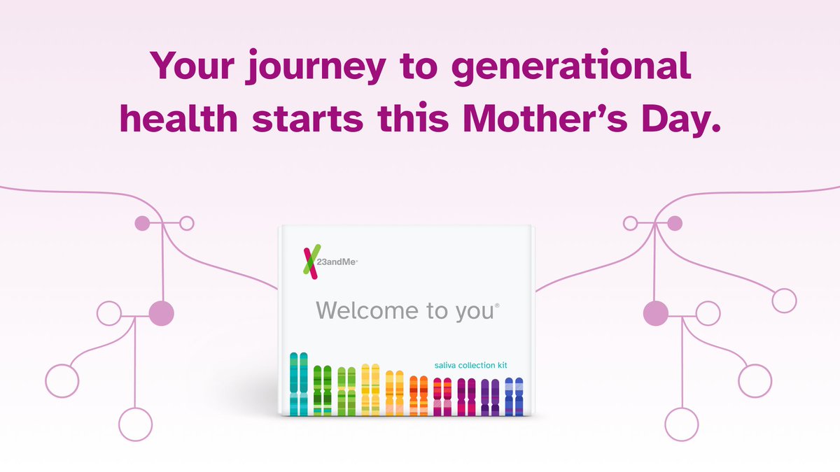 Empower the women in your life this Mother’s Day with DNA health insights. Save 35% on Health + Ancestry Service now through May 12. Limit 3 kits. 23and.me/4bgHn2G