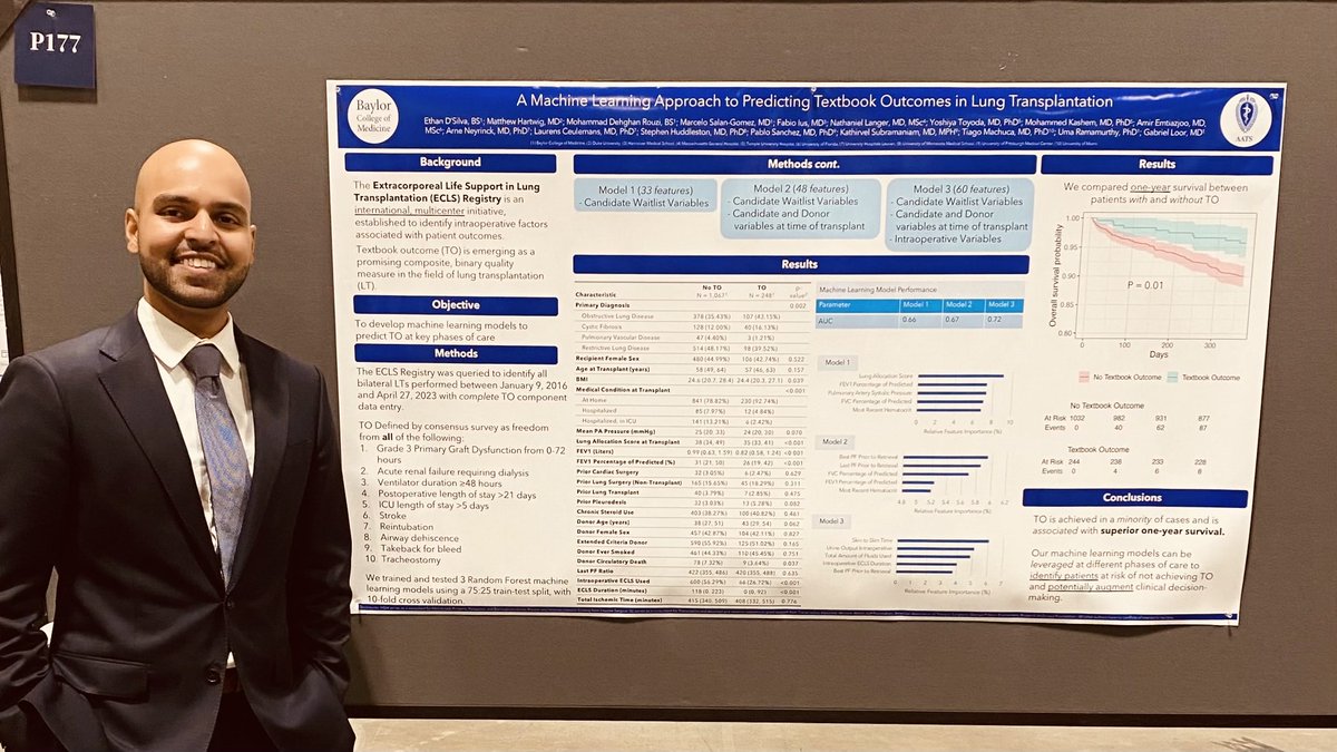 Dr Ethan D’Silva has applied artificial intelligence to investigate factors associated with textbook outcomes after lung transplant ⁦@AATSHQ⁩ ⁦@BCM_Surgery⁩ ⁦@Texas_Heart⁩ ⁦@RiceUniversity⁩