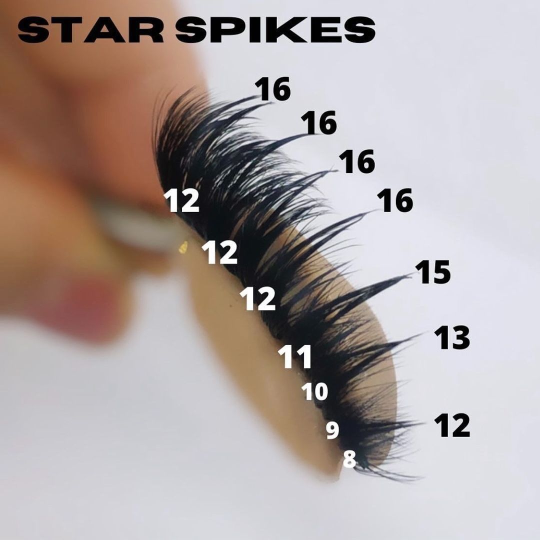 Vinlashvietnam's tweet image. Today lash map to level up artistry 🌍

thanks @thelashhause for these amazing #LashMaps to guide perfect curl, length and styling for all eye shapes!

No more guessing which lash looks will flatter each gorgeous client. These lash maps have you covered.

#LashMapping